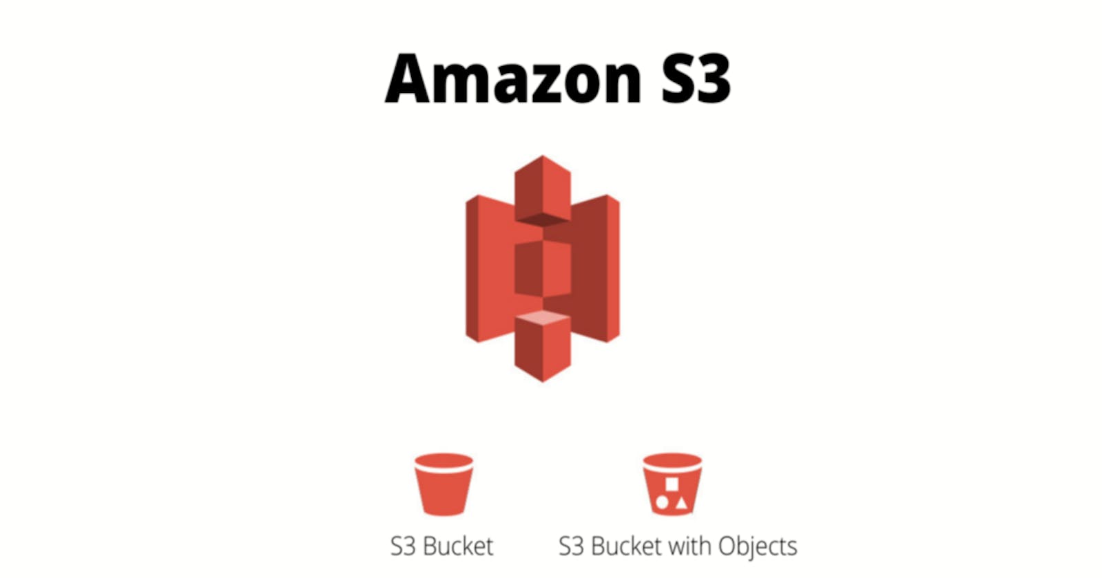 Creating an Amazon S3 Bucket for storing media and static files for your website
