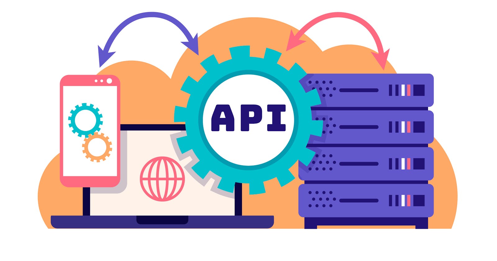 APIs: The Software Middlemen