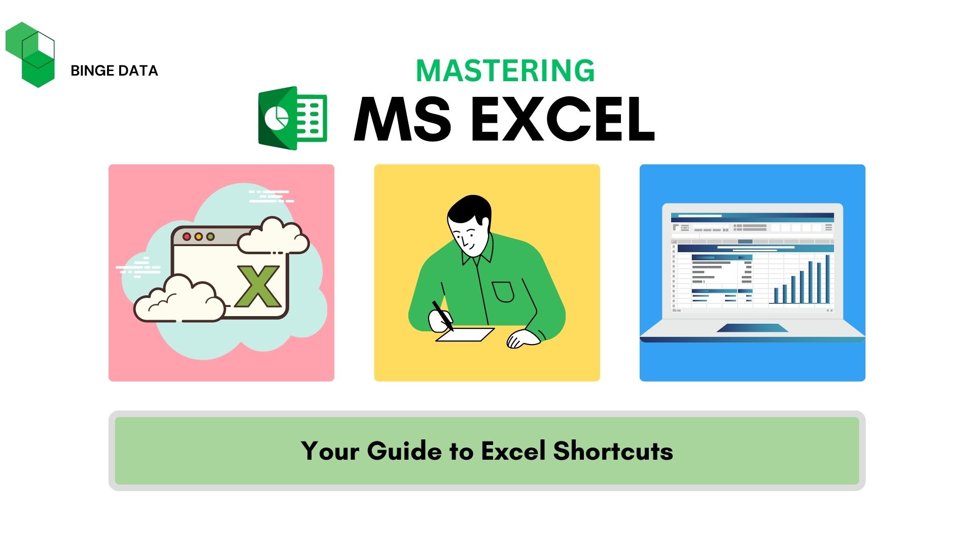 Mastering MS Excel