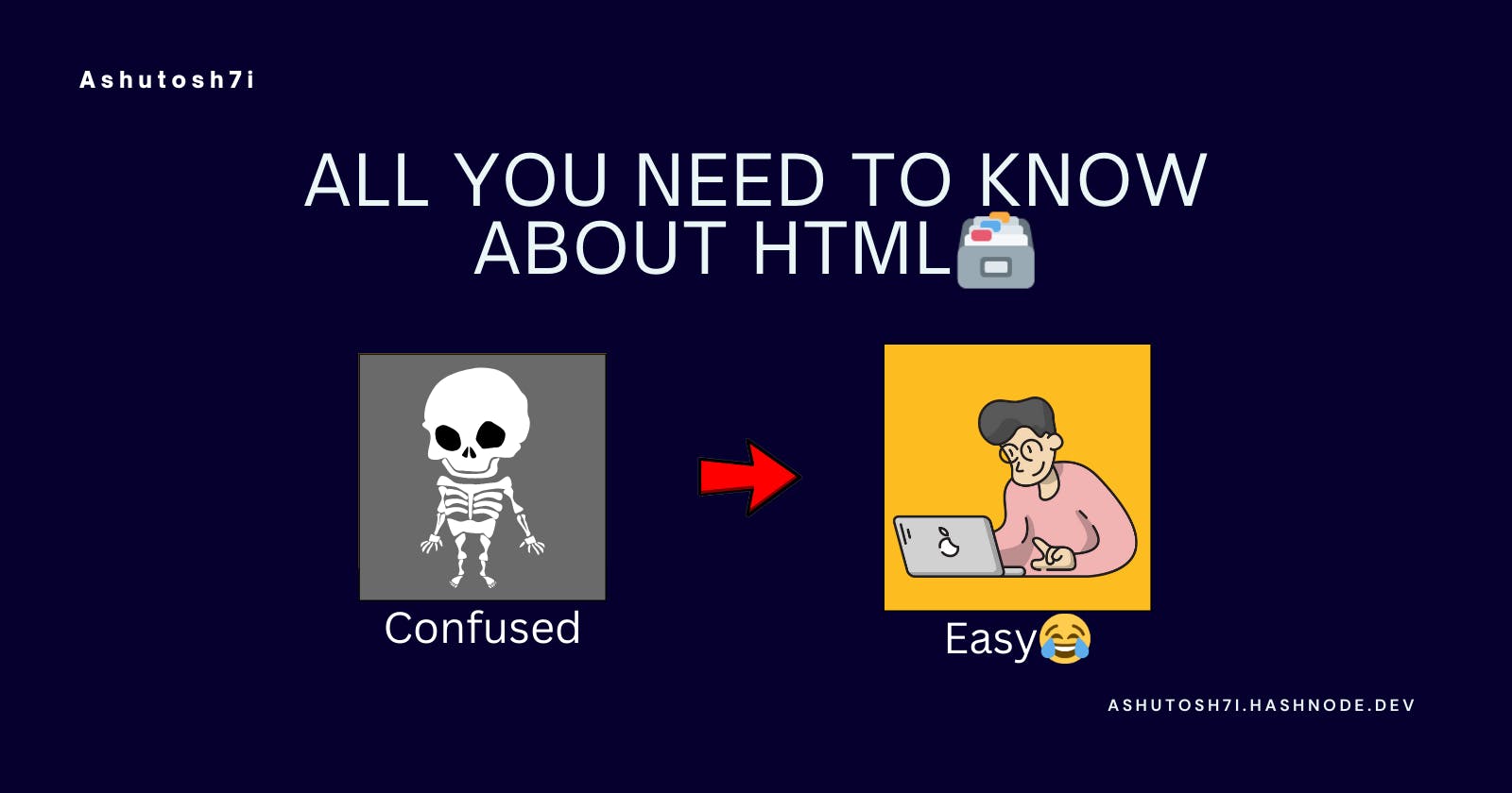 All you need to Know about HTML