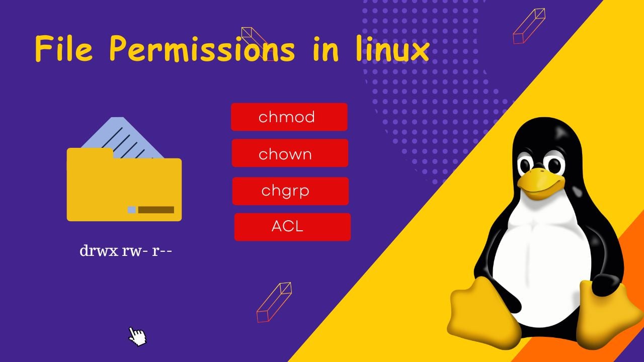 π File Permissions and Access Control Lists In Linux π