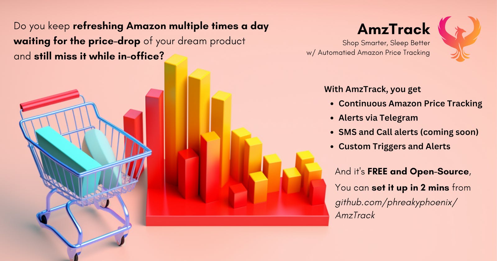 AmzTrack: Track Amazon Prices with Python