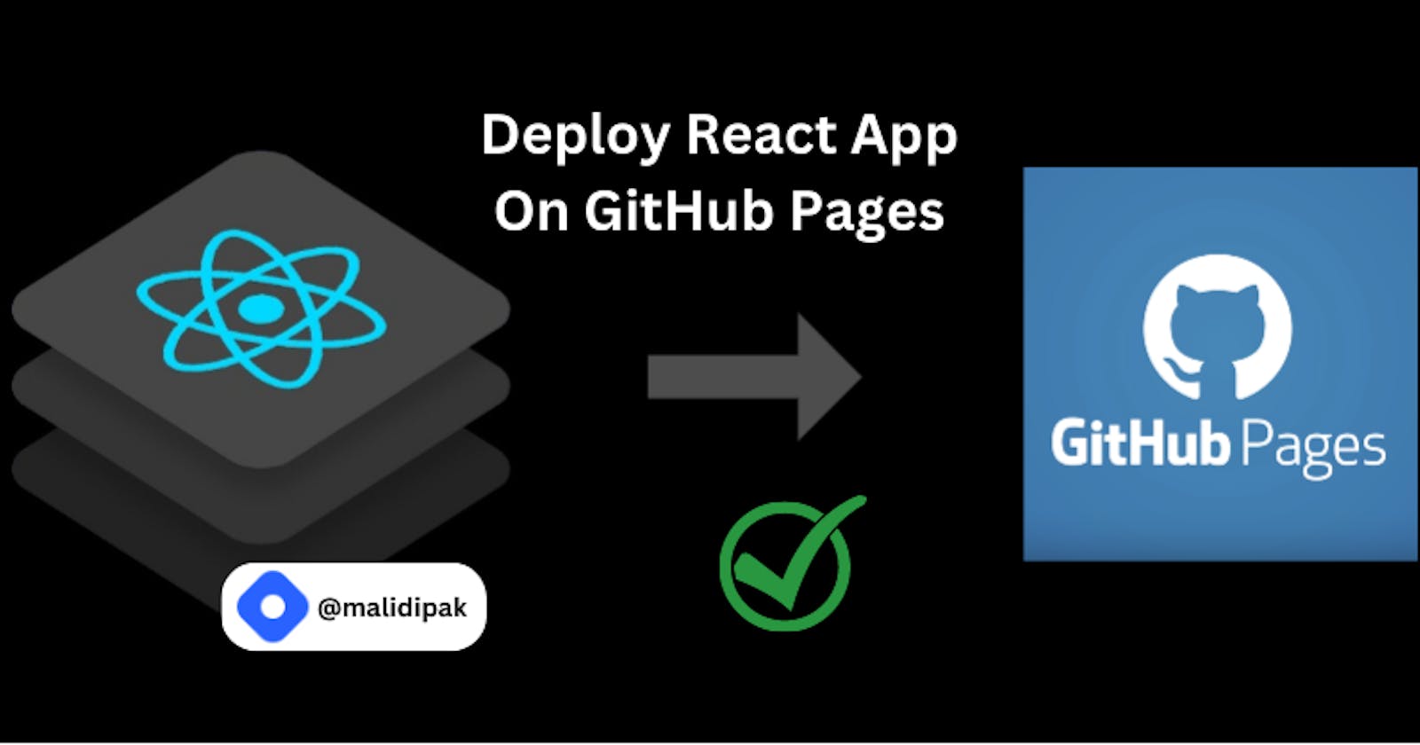 Deploy React App on GitHub Pages