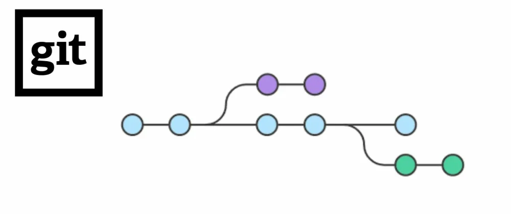 Advance Git & GitHub for DevOps Engineers.