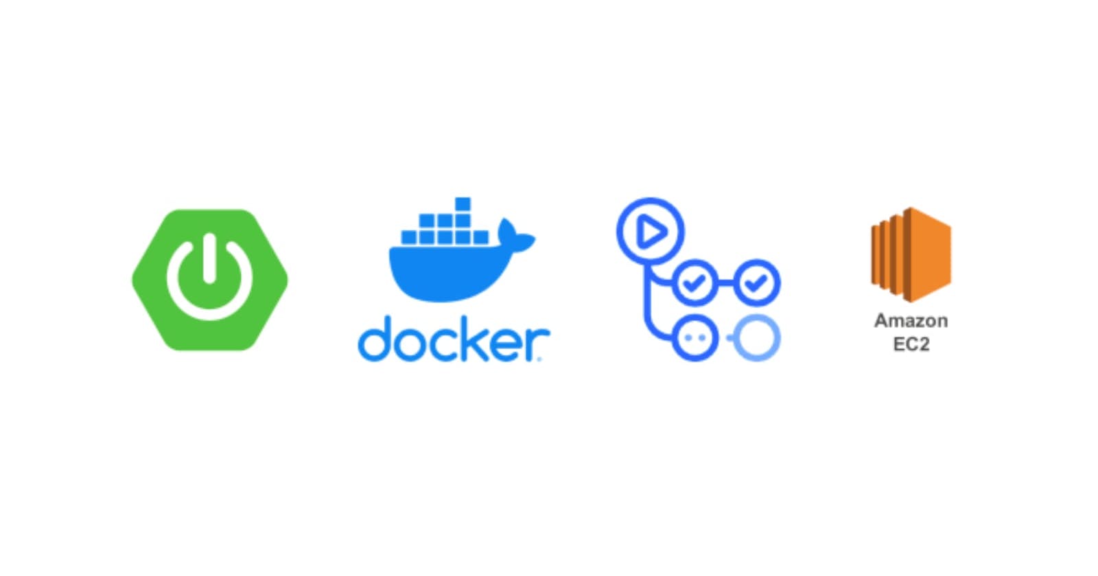 Deploy on EC2: GitHub Actions for Spring Boot and MongoDB with Docker