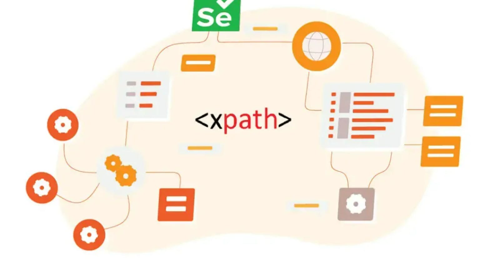 Using XPath in Selenium: All you need to know