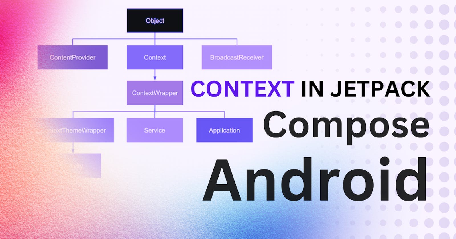 Context in Jetpack Compose android example