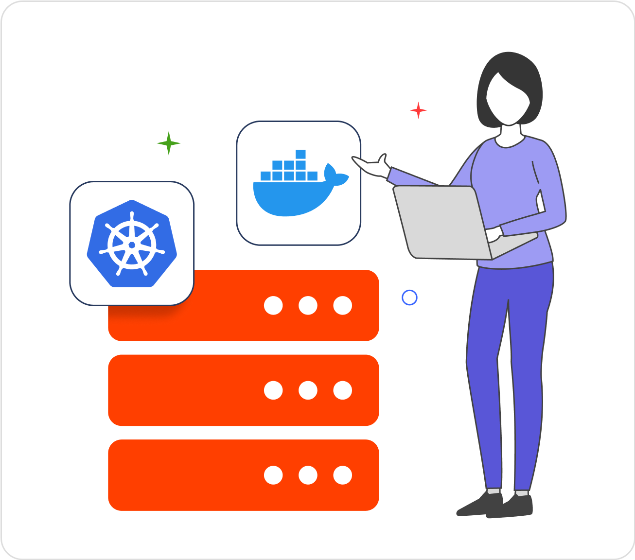 Deployment with Docker and Kubernetes