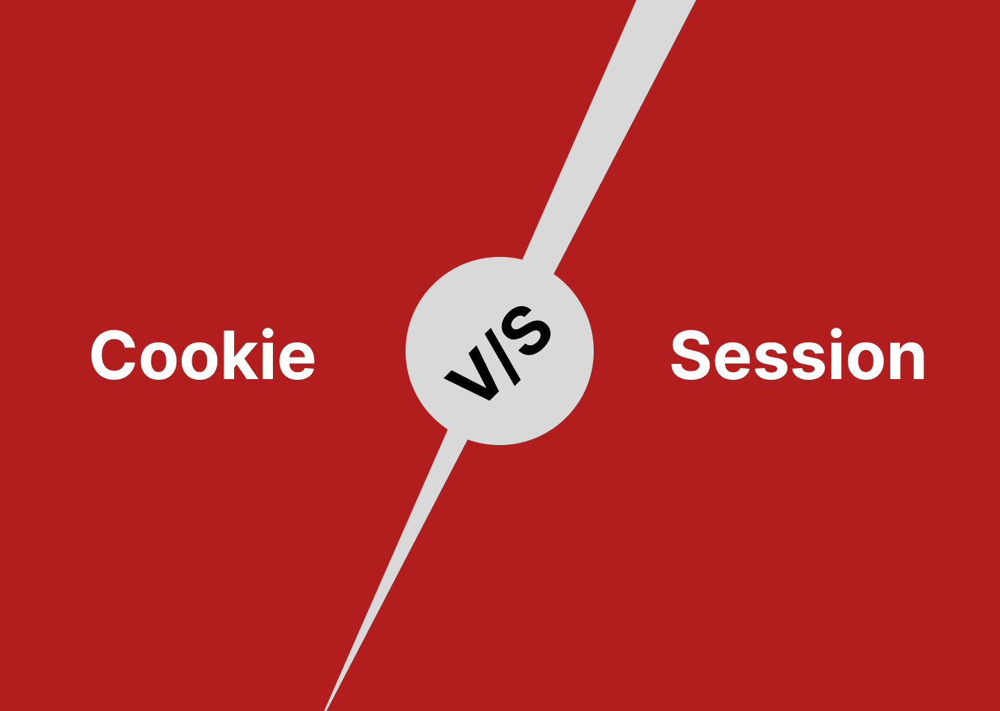 Cookies and Sessions Made Simple: What Every Internet User Should Know