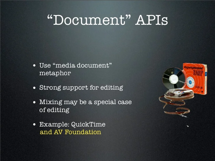 My Journey into Learning API Documentation