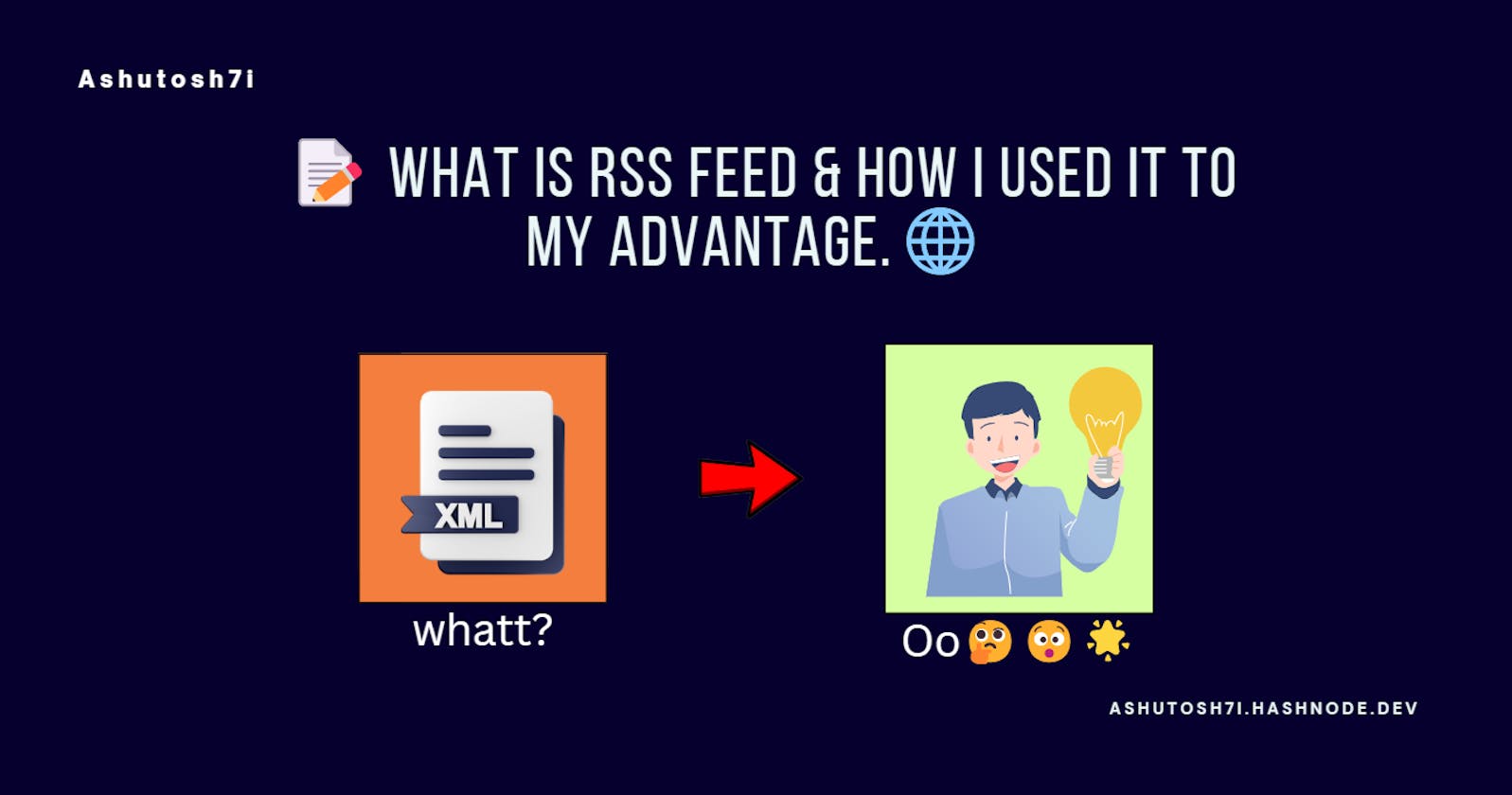 📝 What is RSS Feed and How I Used It to My Advantage 🌐