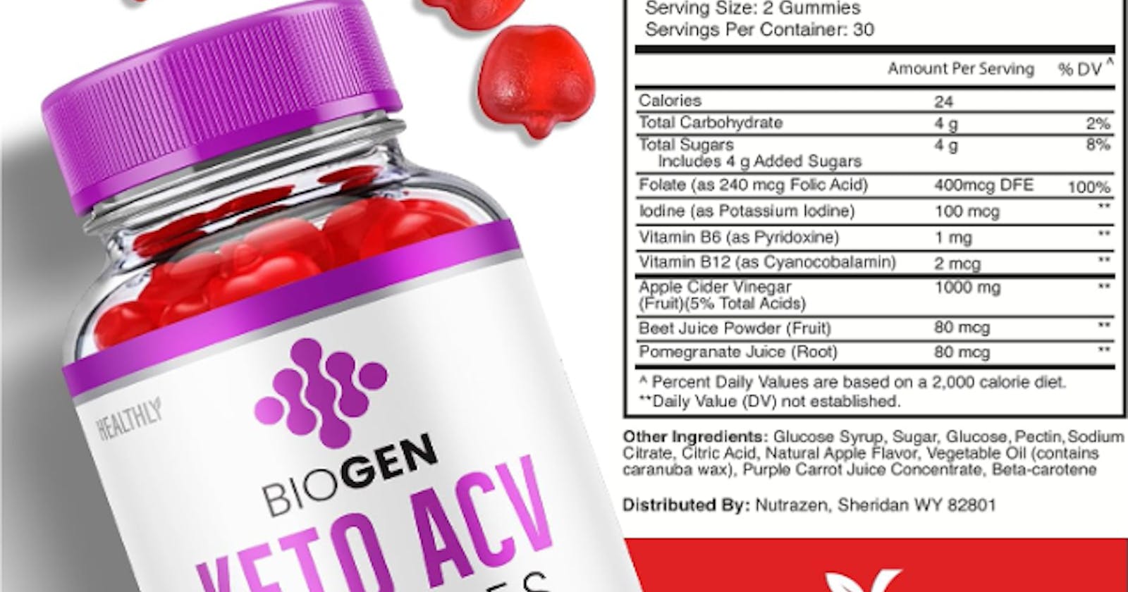 BioGen Keto ACV Gummies: Lose Weight Quickly & fat Burn, Worth It or Scam? Read More