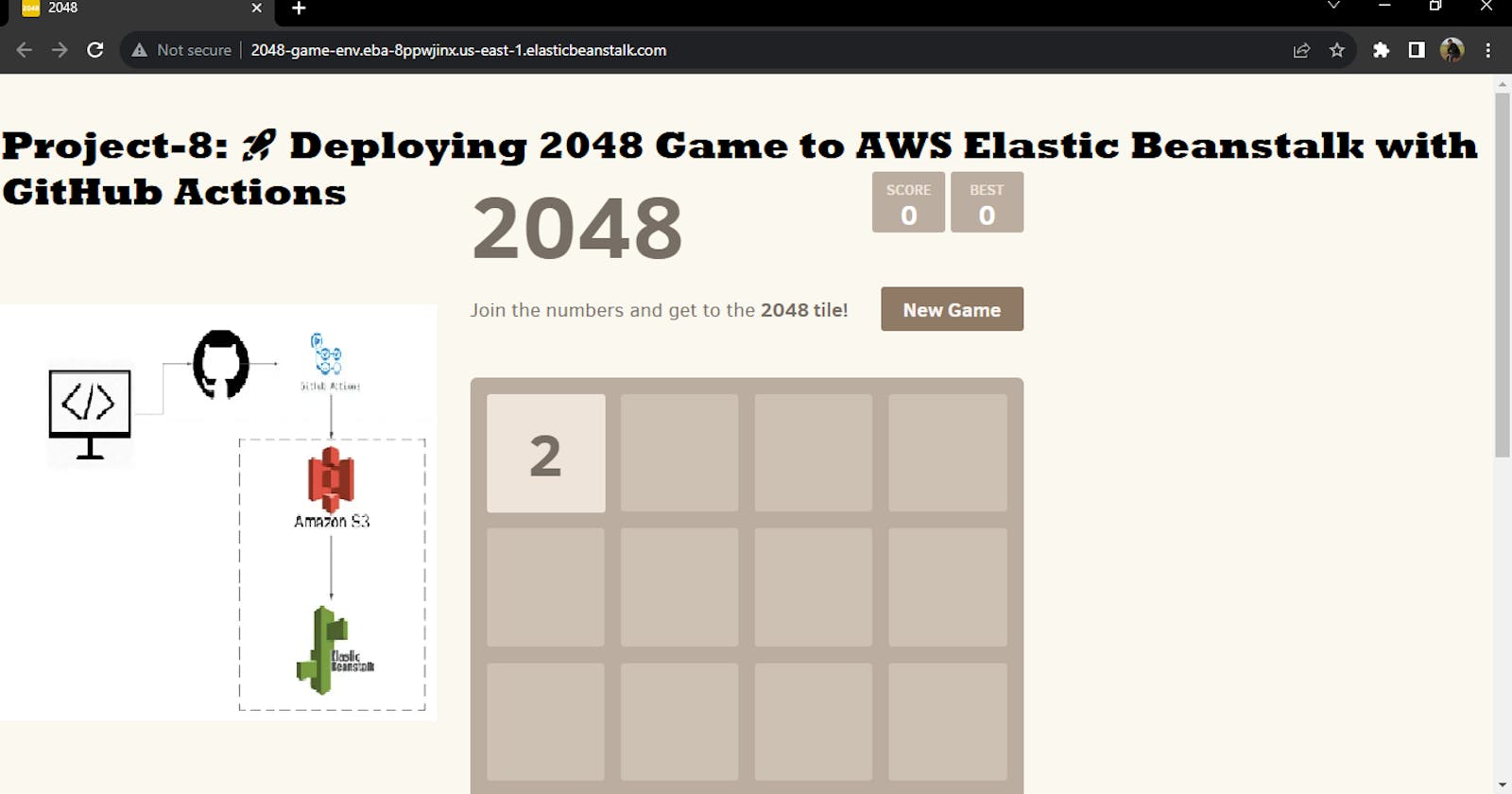 Project-8: 🚀 Deploying 2048 Game to AWS Elastic Beanstalk with GitHub Actions 🎮