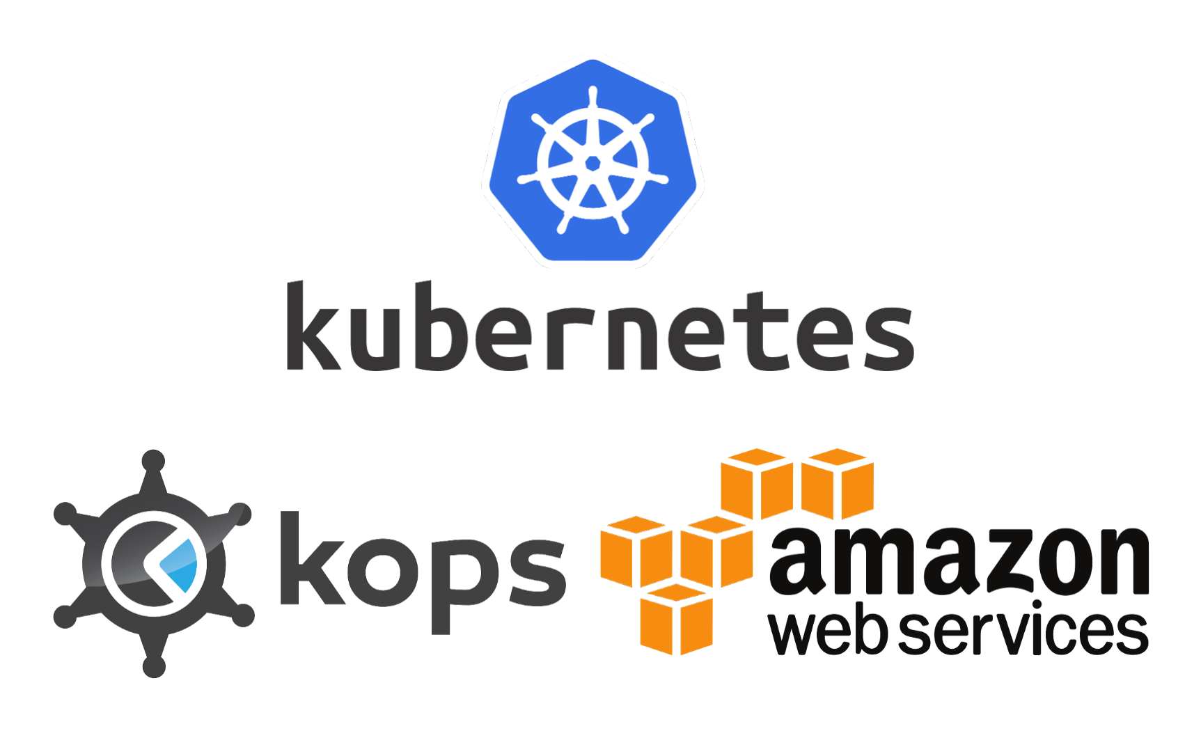 Create Kubernetes Cluster In Aws Using Kops