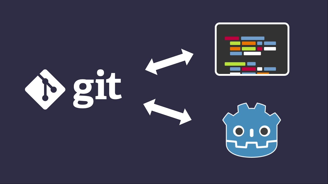 Day-10 Advanced Git & GitHub for DevOps Engineers🌟