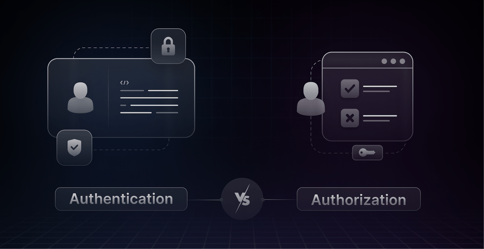 Authentication vs Authorization: What's the difference?
