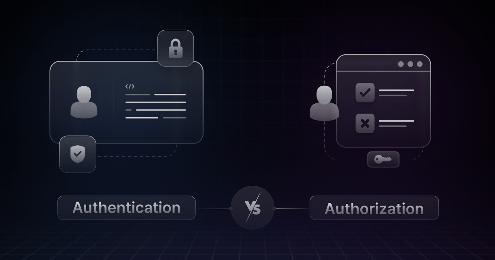 Authentication vs Authorization: What's the difference?