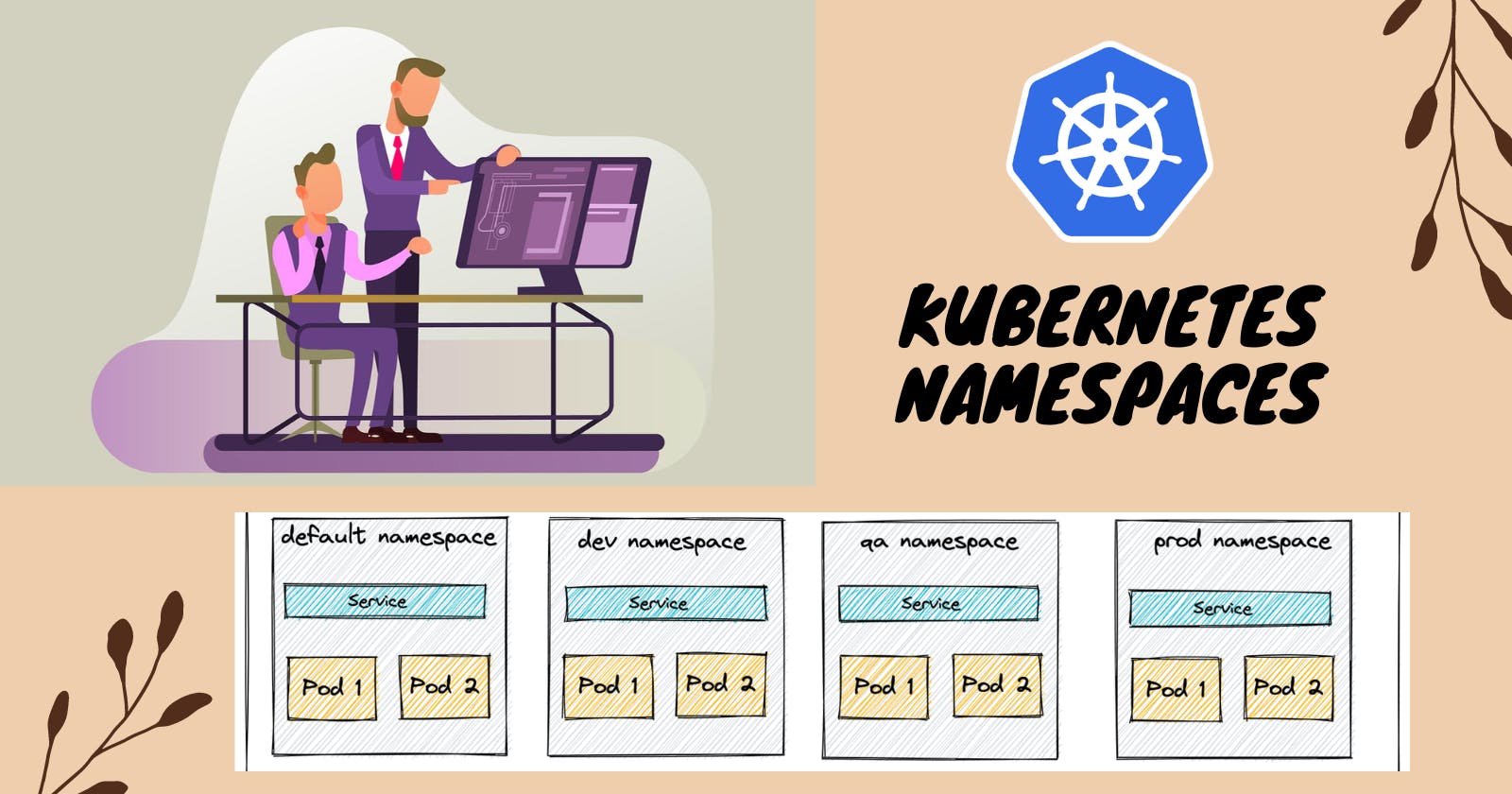 Namespaces and Services in Kubernetes