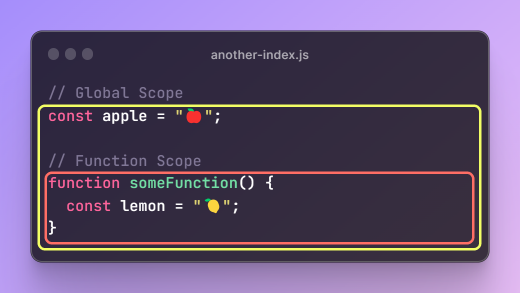 A code snippet screenshot visualizes the function scope term in JavaScript.
