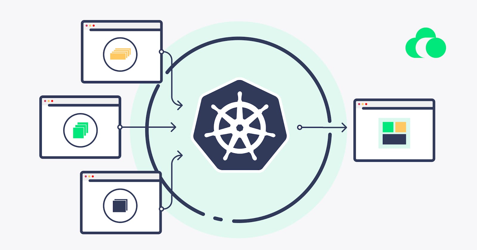 Container Orchestration with Kubernetes