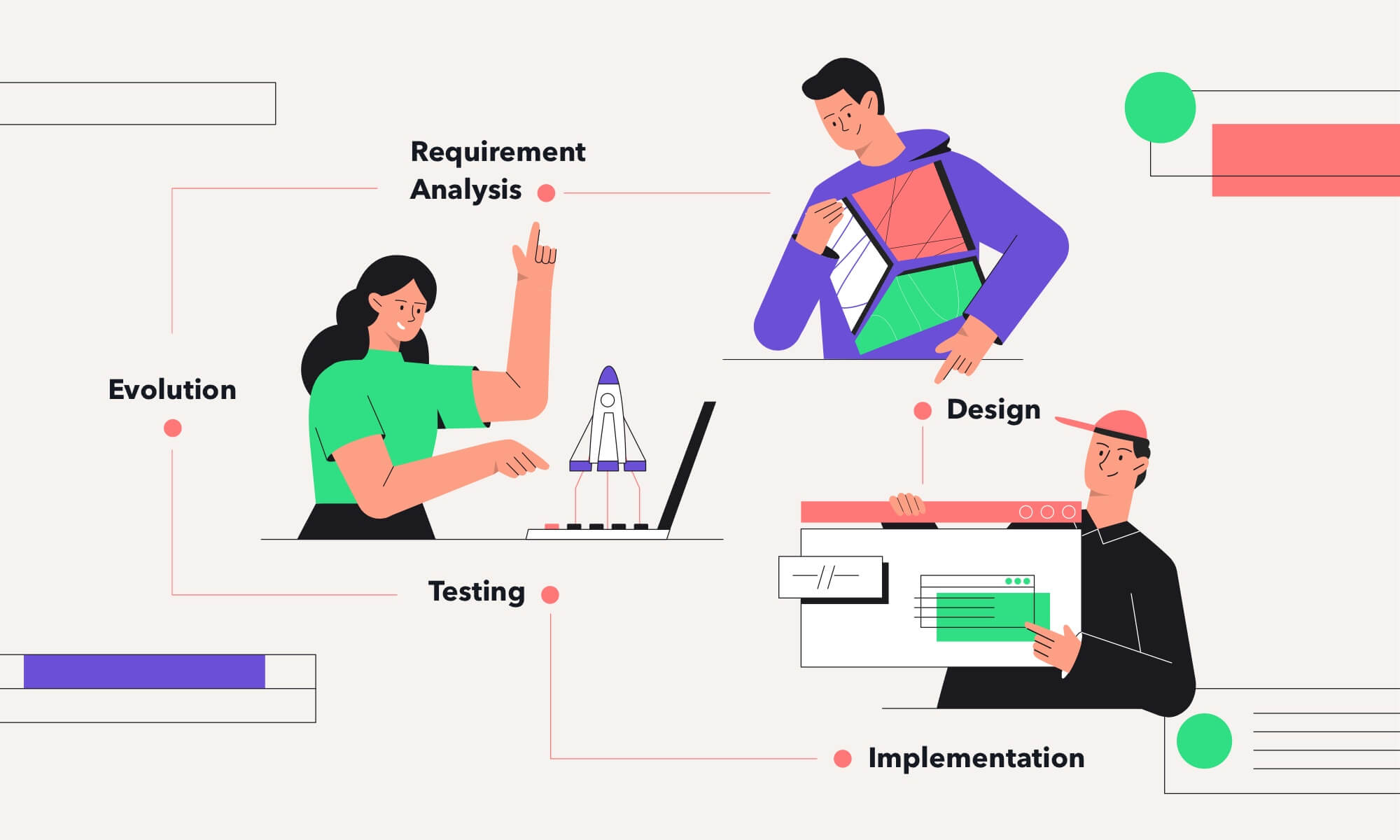 📚 A Comprehensive Guide to Software Development Workflow and Agile Methodology: Building Efficient and Collaborative Teams