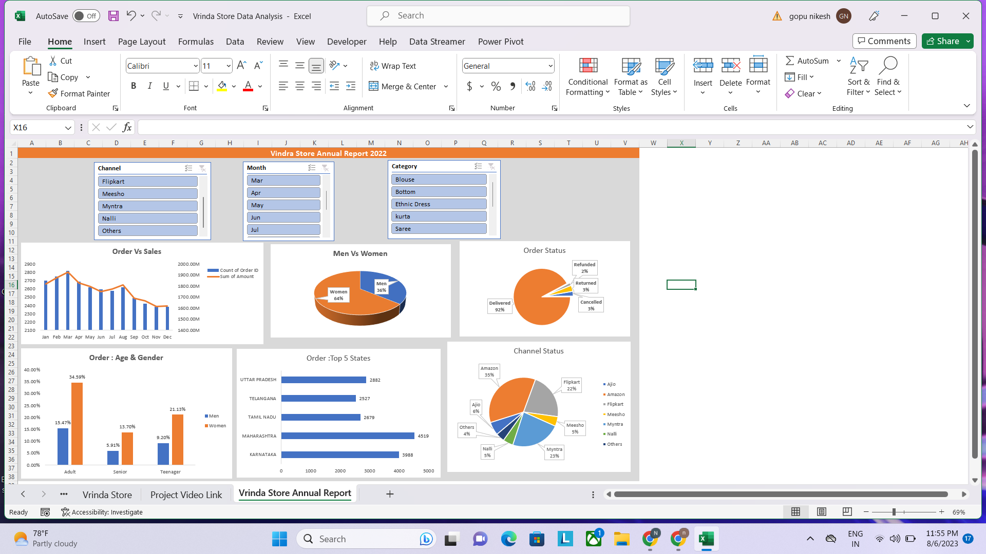 Data Analysis and Visualization in E-commerce using MS Excel: A Step-by-Step Guide