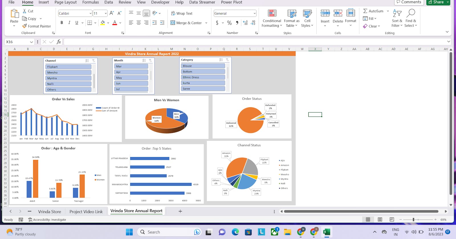 Data Analysis and Visualization in E-commerce using MS Excel: A Step-by-Step Guide