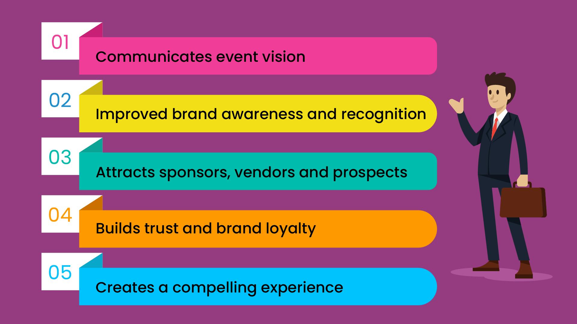 Why you need to think about event branding