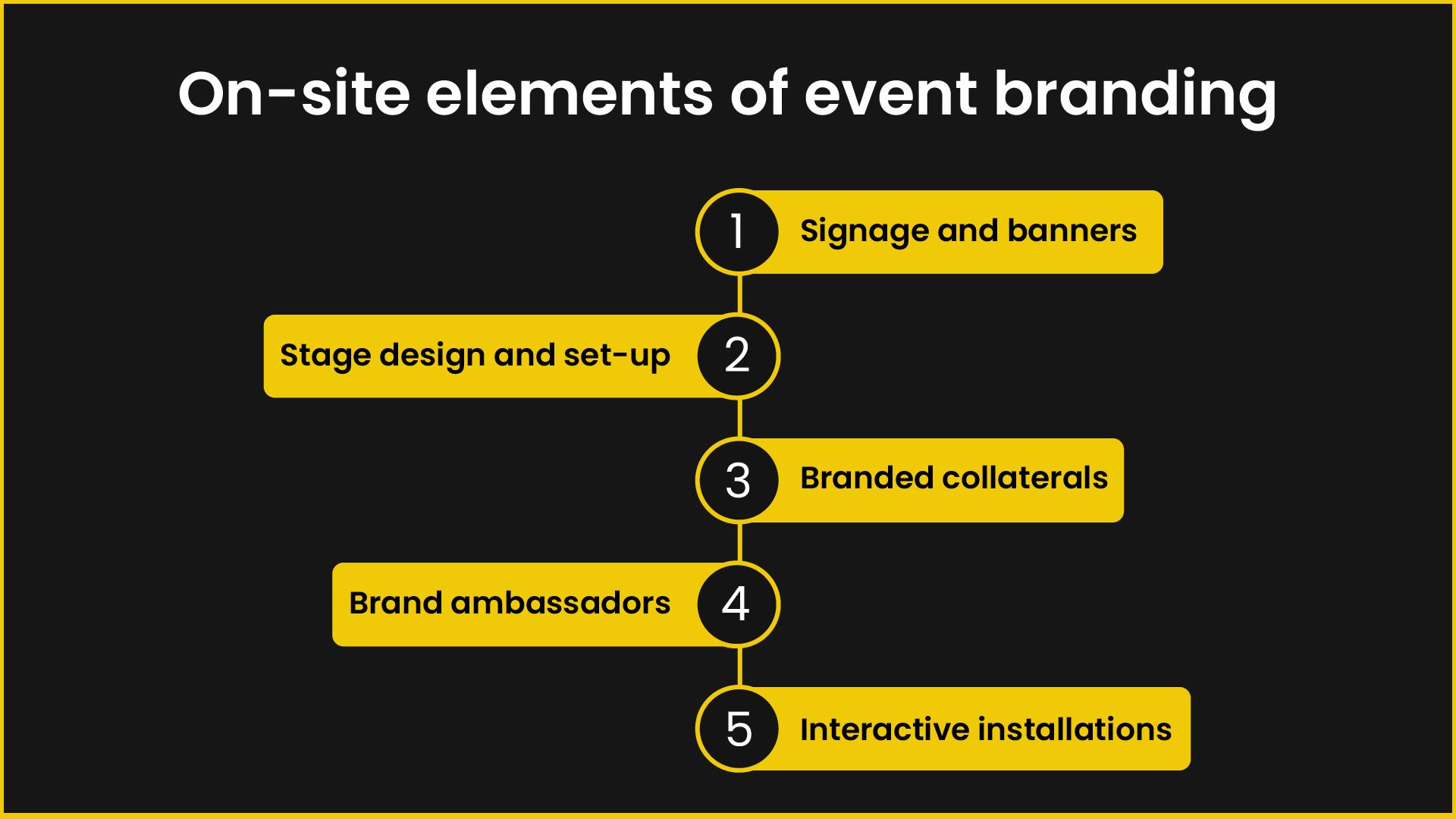 On-site elements of event branding