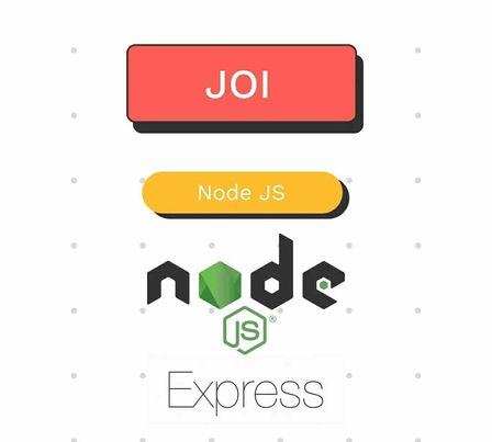 Joi in Node.js: A Comprehensive Guide for High-Performance Web Applications