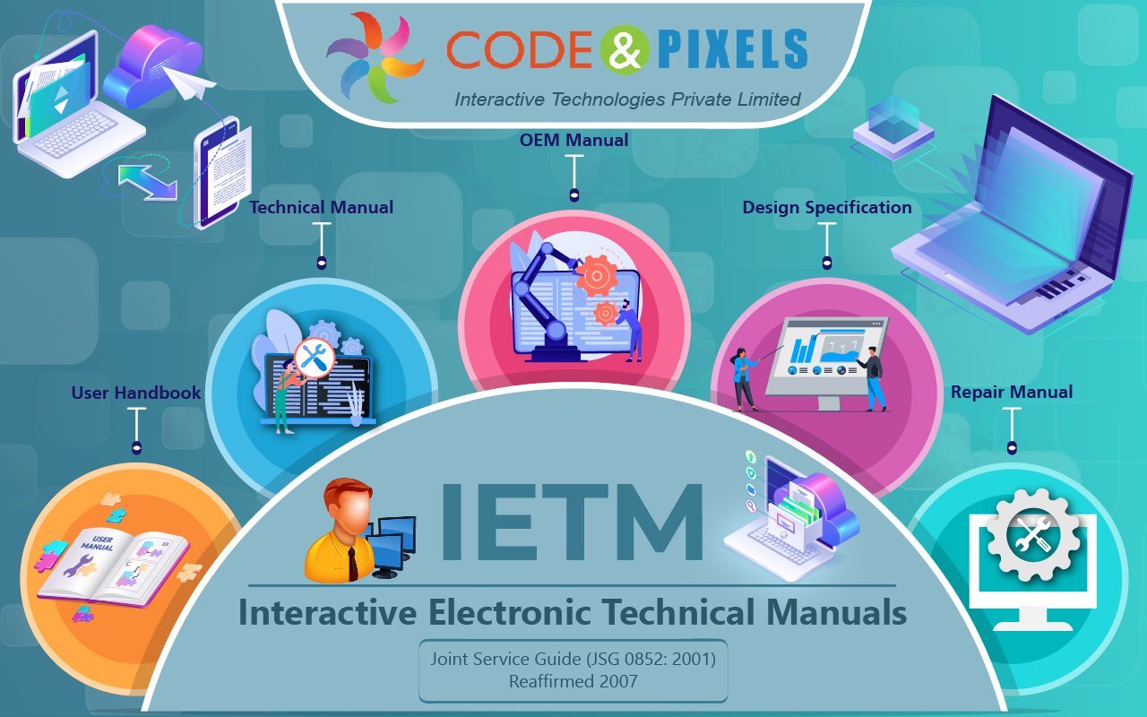 Benefits of IETM: The Future of Technical Documentation