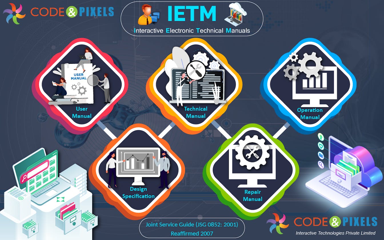 Exploring Levels and Benefits of IETM: Technical Documentation