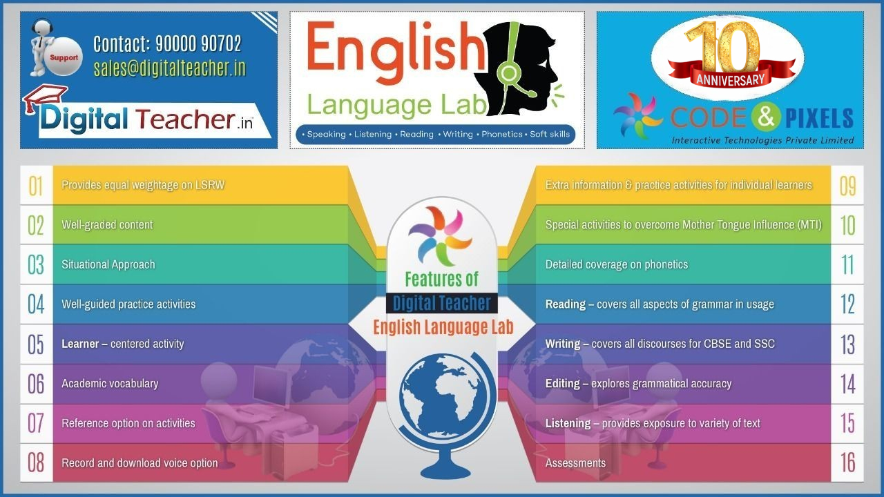 Digital Language Lab Software Vocabulary Builder Images or Infographics