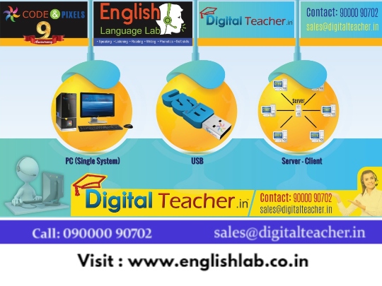 English Language Lab Software Reading Infographics