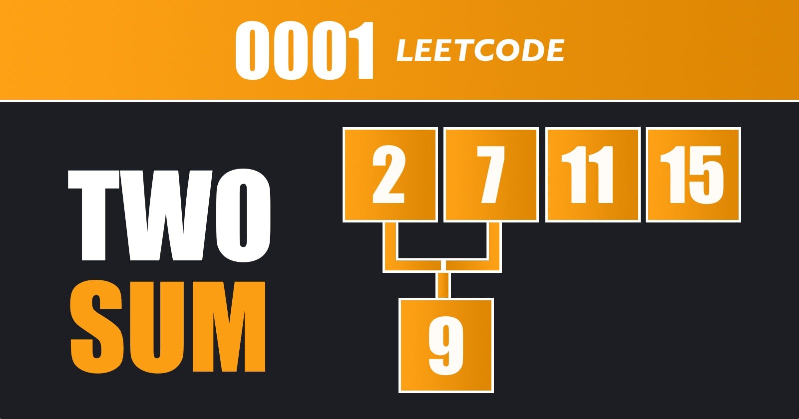 Two Sum - Leetcode 1