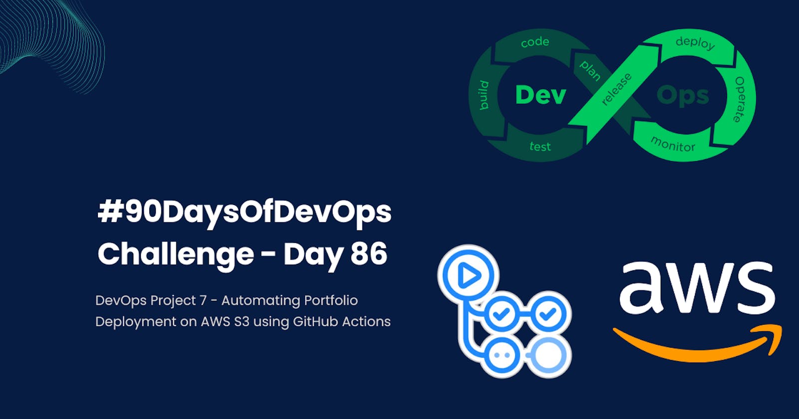 #90DaysOfDevOps Challenge - Day 86 - DevOps Project 7 - Automating Portfolio Deployment on AWS S3 using GitHub Actions