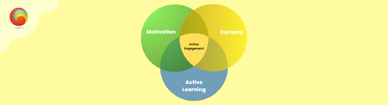 Active Engagement: The Second Pillar Of Learning