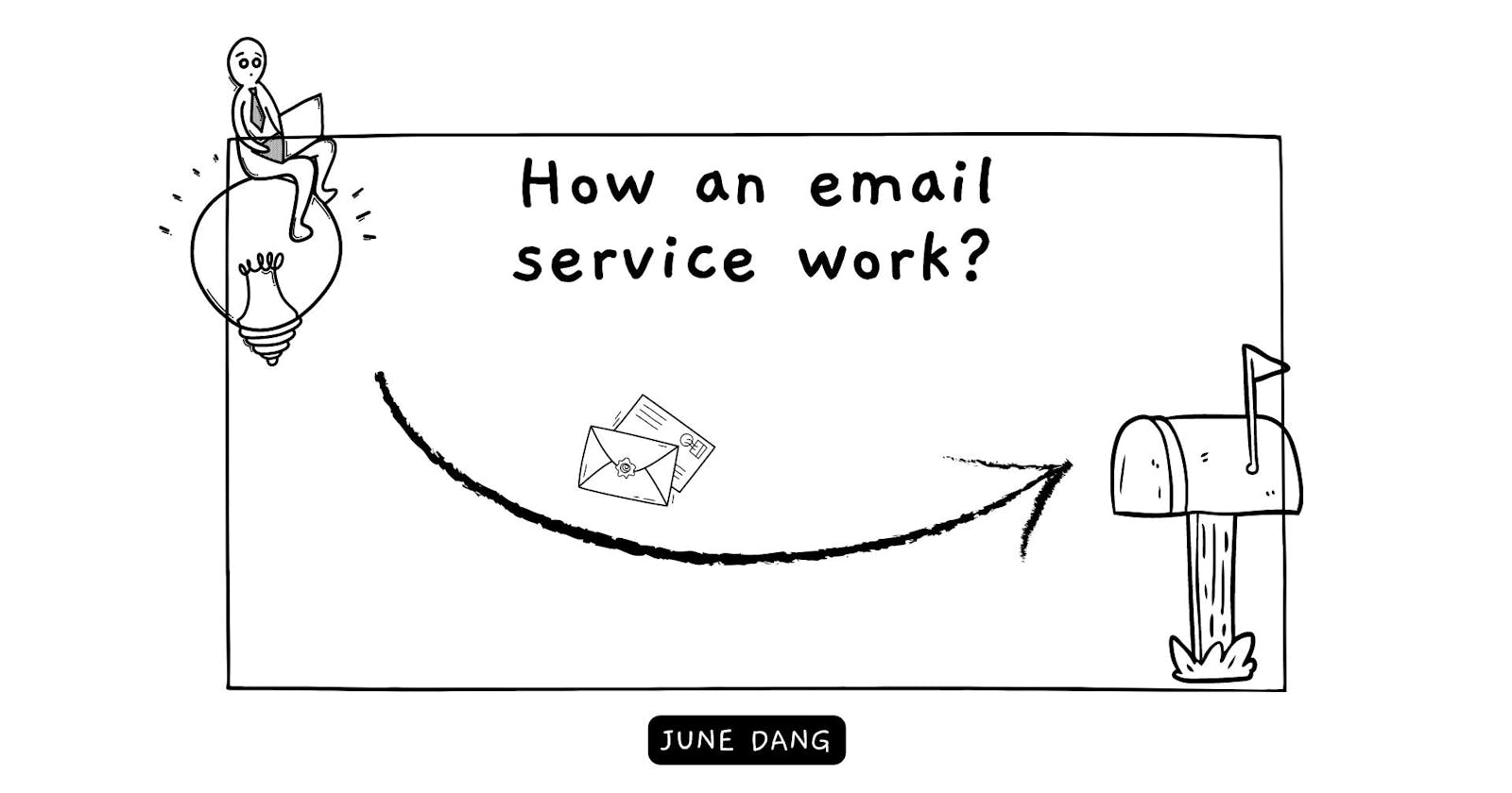 How does an e-mail service work?