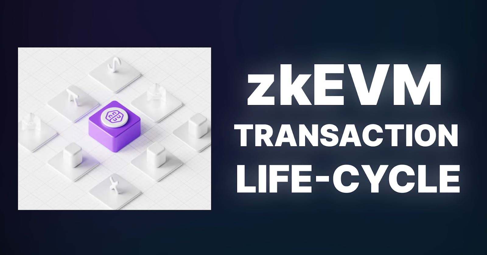 A Deep Dive: How Polygon zkEVM Proves Batches of Transactions