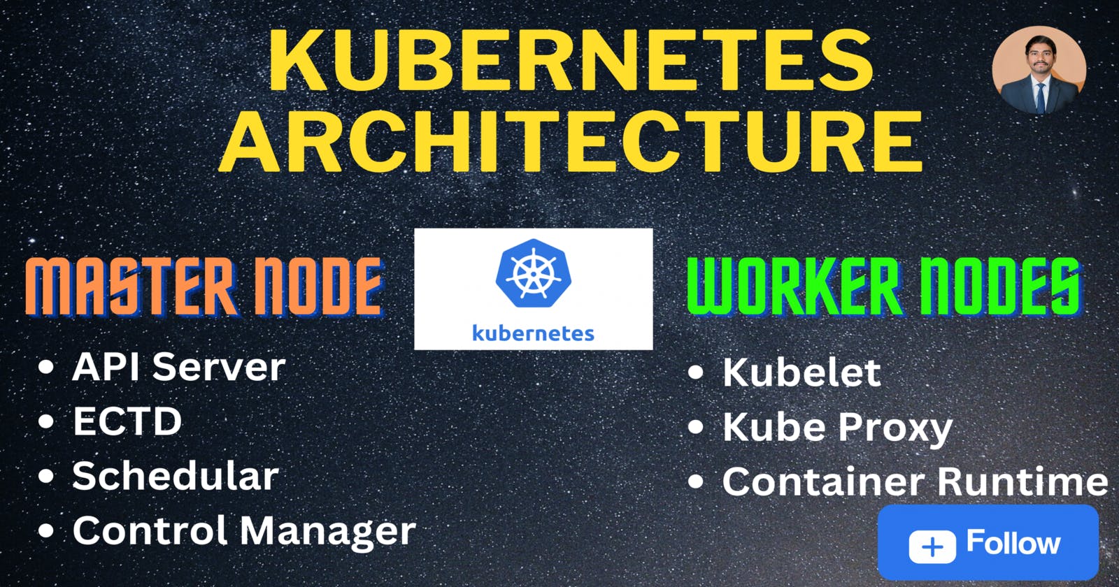 Kubernetes Architecture: A Deep Dive in b/w Control & Data Plane