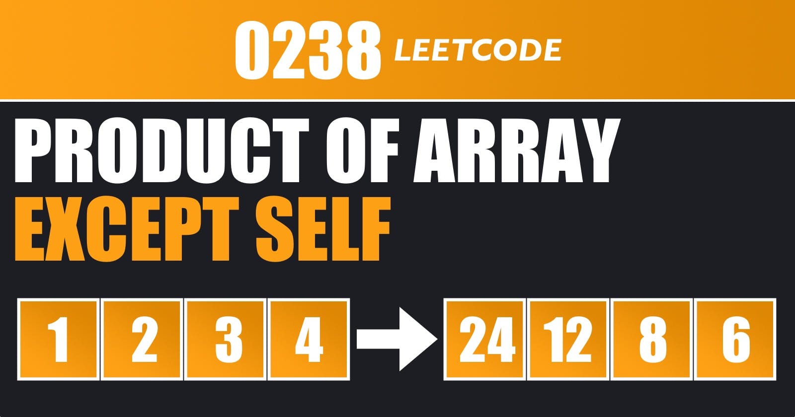 Product of Array Except Self - Leetcode 238