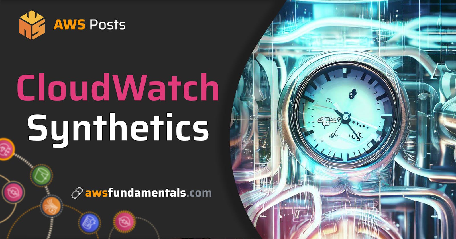 Use CloudWatch Synthetics to Monitor Your Web Application