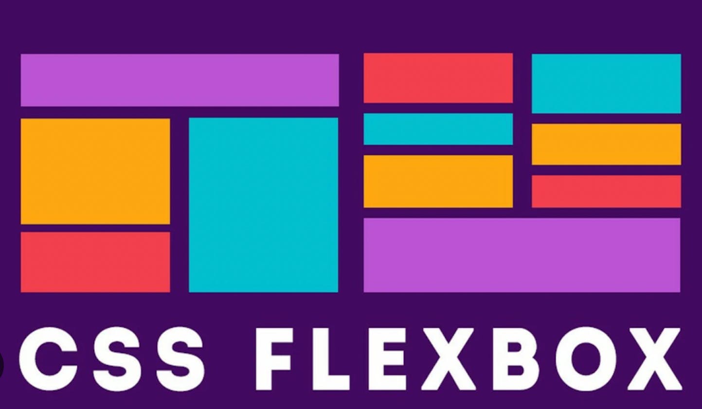Flexbox   In  Css