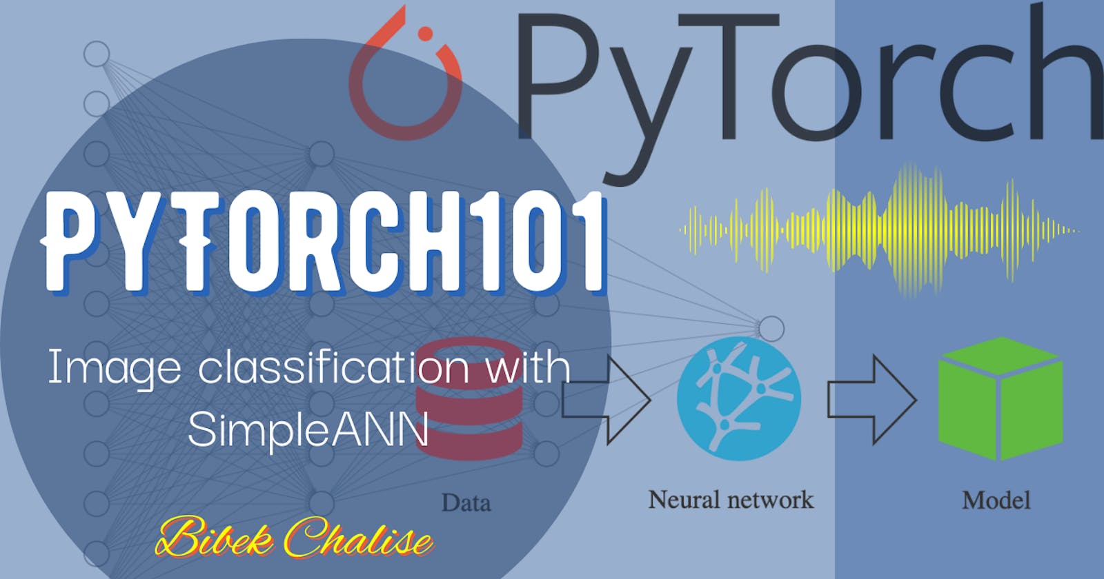 PyTorch 101: Image classification with SimpleANN