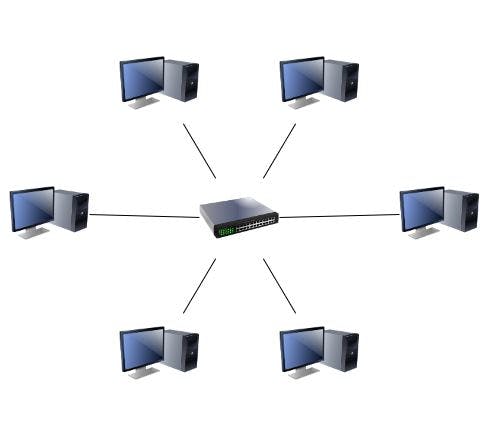  Local Area Network (LAN)