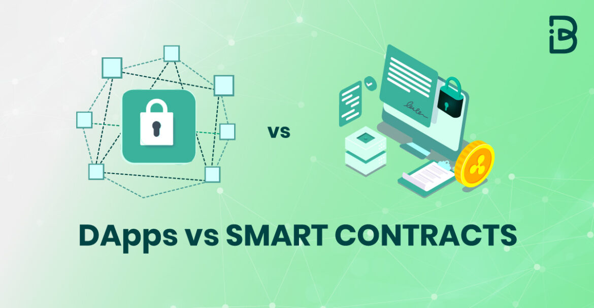Unveiling the Future of Technology through Decentralized Applications and Smart Contracts