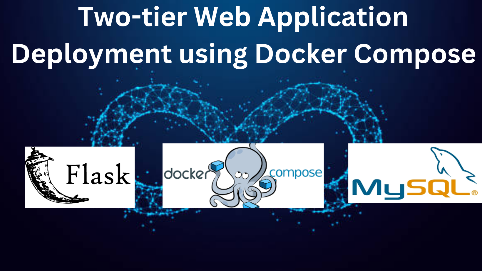 Two-tier Web Application Deployment using Docker Compose