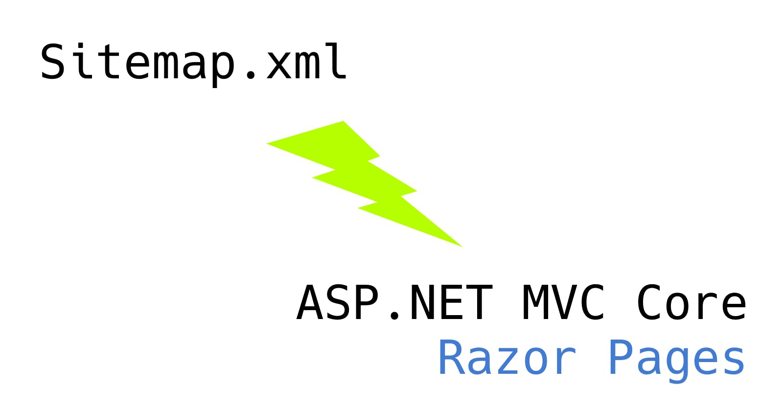 How to create Sitemap.xml for ASP.net Core Razor Pages