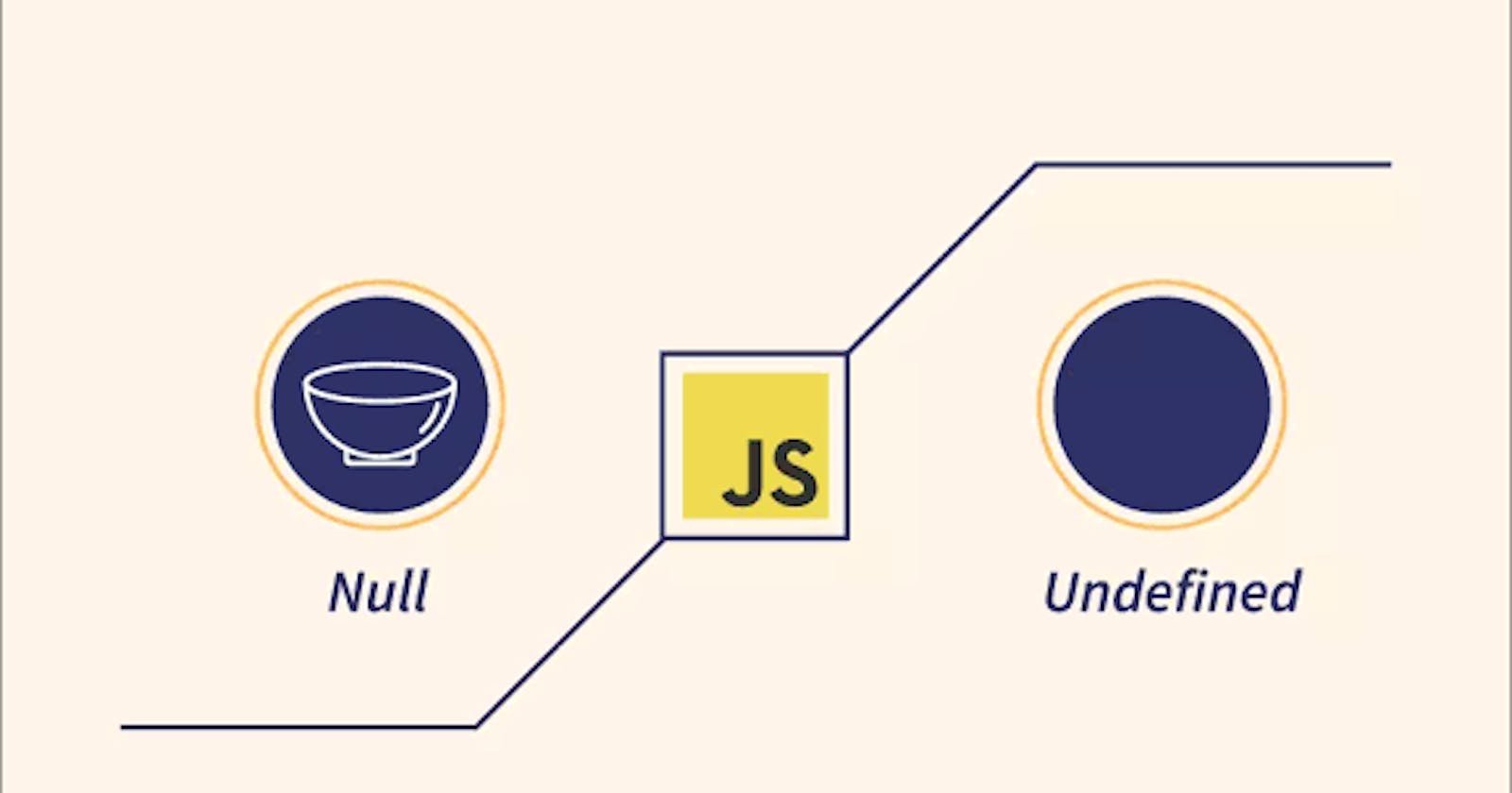 Null and Undefined in JavaScript.