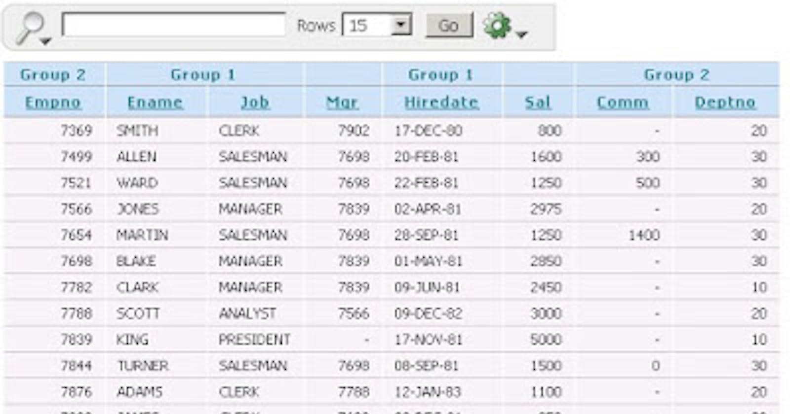 Column Groups in APEX Interactive Reports